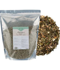 Herbes détox Aliments Complémentaires